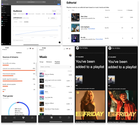 organic music marketing case study atle